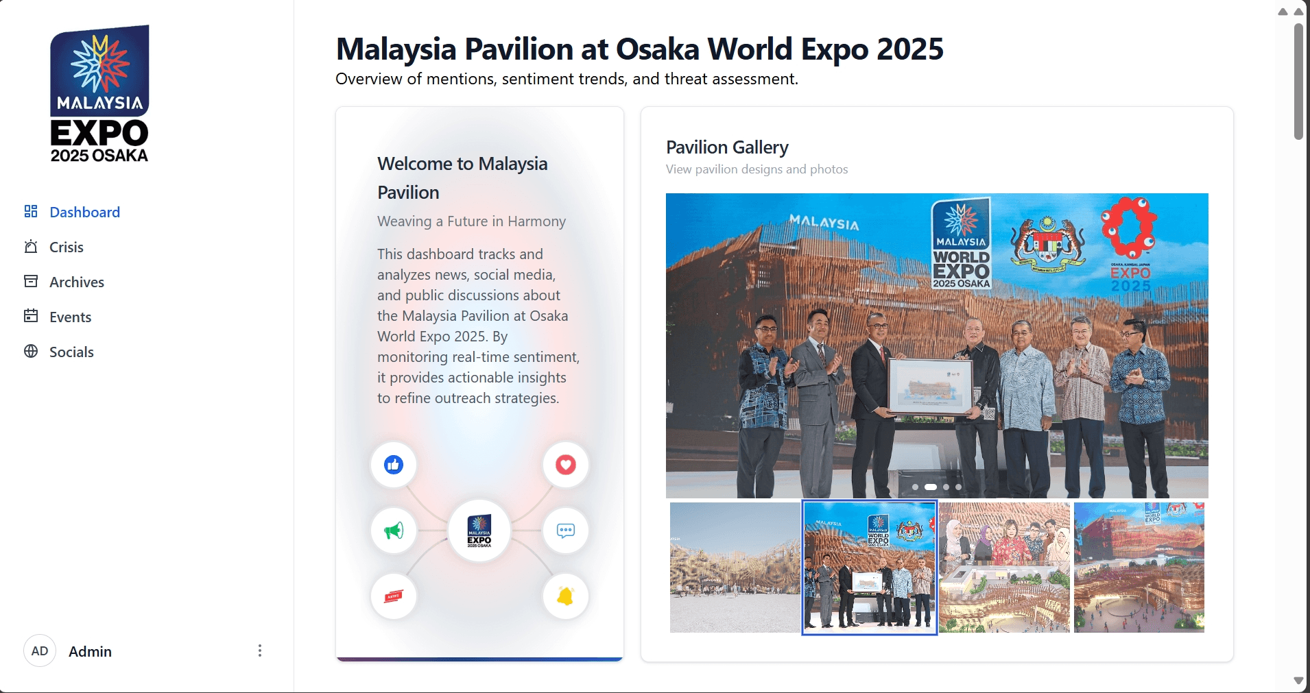 World Expo 2025 Monitoring Dashboard